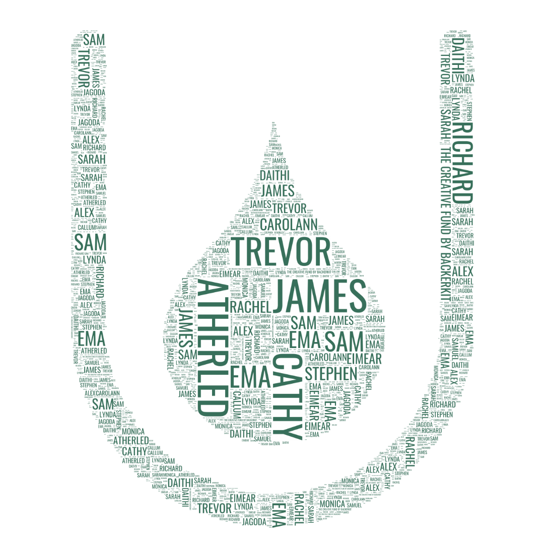 Kickstarter backers name word art